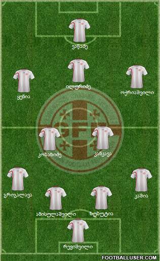 Georgia Formation 2013