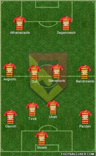 Jagiellonia Bialystok Formation 2013