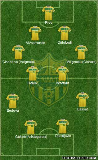 FC Nantes Formation 2013