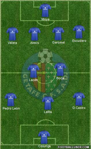 Getafe C.F., S.A.D. Formation 2013