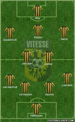 Vitesse Formation 2013