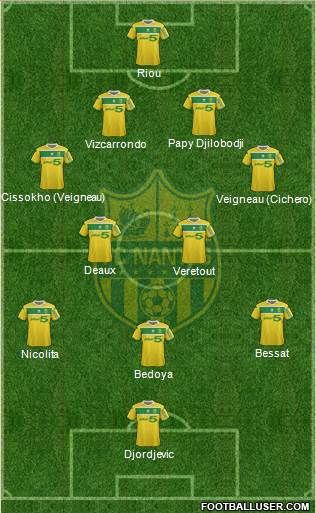 FC Nantes Formation 2013