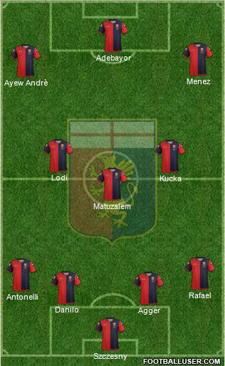 Genoa Formation 2013