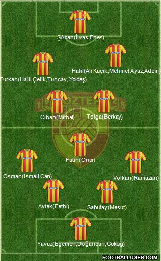 Göztepe A.S. Formation 2013