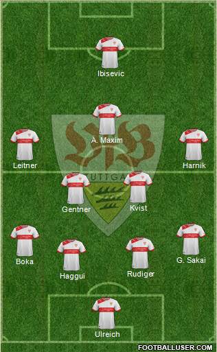 VfB Stuttgart Formation 2013