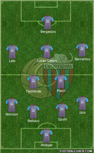 Catania Formation 2013