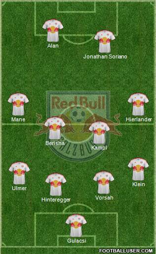 FC Salzburg Formation 2013