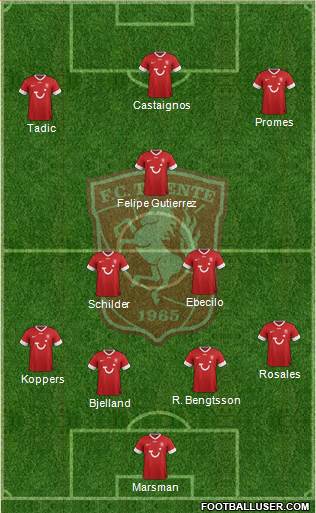 FC Twente Formation 2013