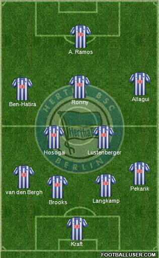 Hertha BSC Berlin Formation 2013