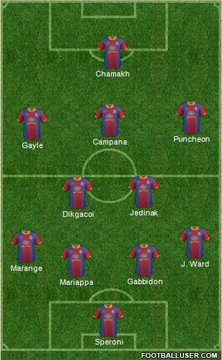 Crystal Palace Formation 2013