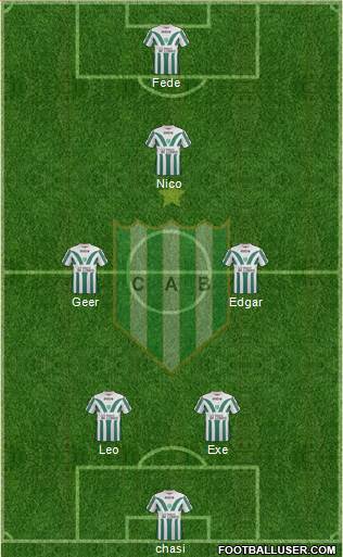 Banfield Formation 2013