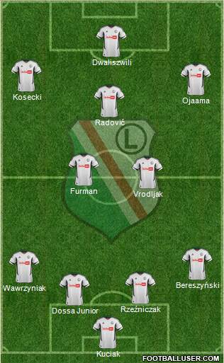 Legia Warszawa Formation 2013