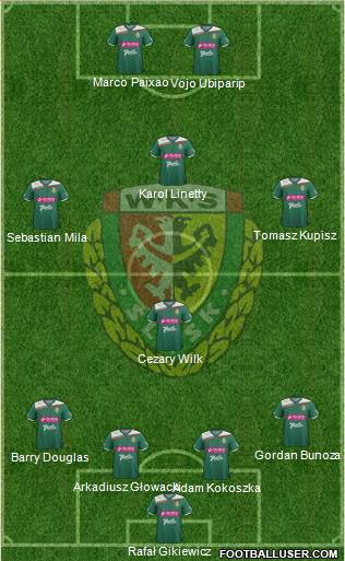 WKS Slask Wroclaw Formation 2013