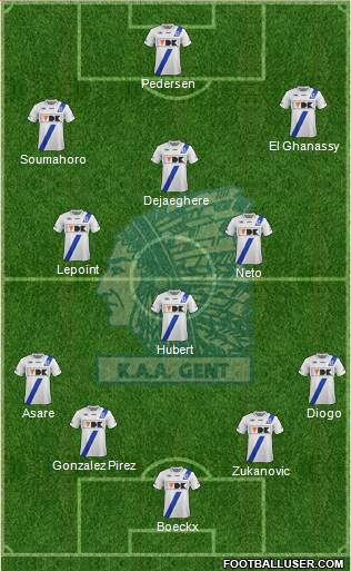 KAA Gent Formation 2013