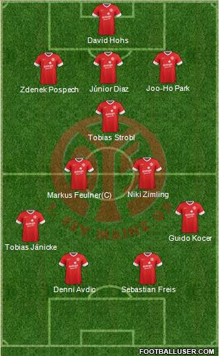 1.FSV Mainz 05 Formation 2013