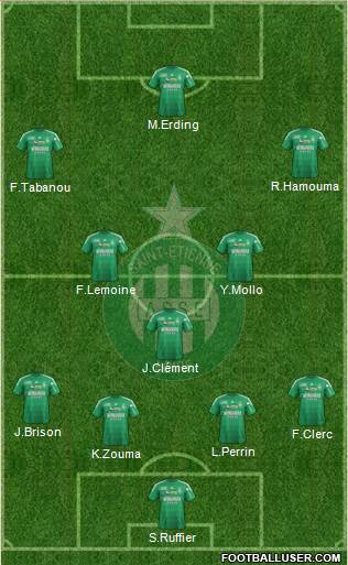 A.S. Saint-Etienne Formation 2013