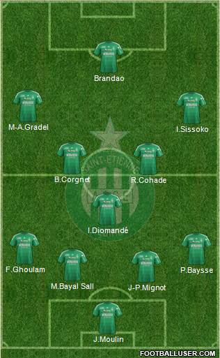 A.S. Saint-Etienne Formation 2013