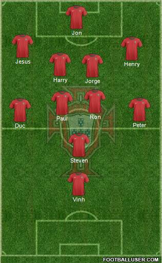 Portugal Formation 2013