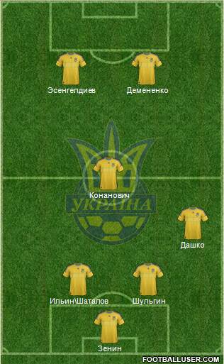 Ukraine Formation 2013