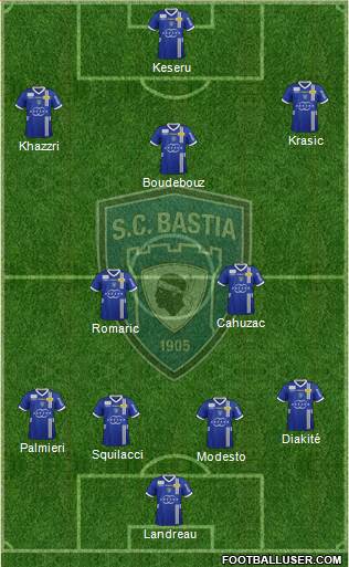 Sporting Club Bastia Formation 2013