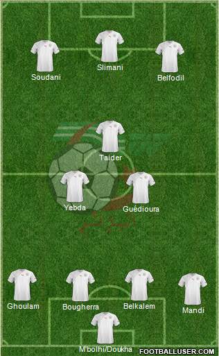 Algeria Formation 2013