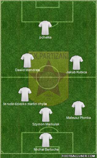 KF Partizani Tiranë Formation 2013