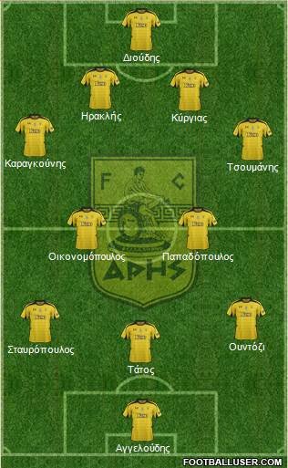 AS Aris Salonika Formation 2013