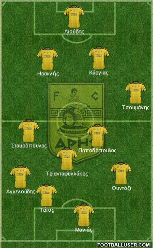 AS Aris Salonika Formation 2013