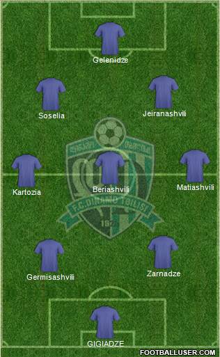 Dinamo Tbilisi Formation 2013