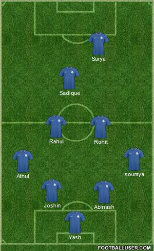 India Formation 2013