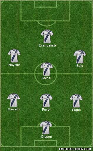 Los Angeles Galaxy Formation 2013