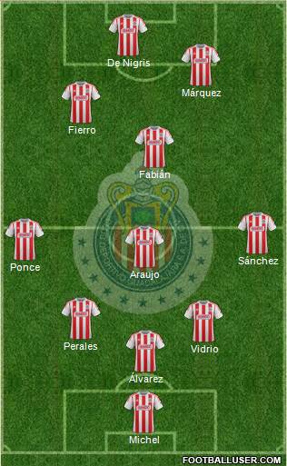 Club Guadalajara Formation 2013