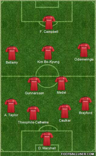 Cardiff City Formation 2013