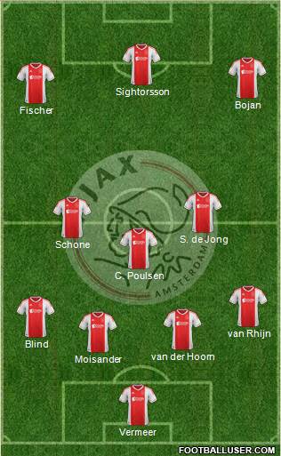 AFC Ajax Formation 2013