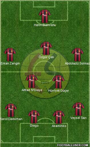 Eskisehirspor Formation 2013