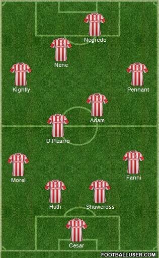 Stoke City Formation 2013