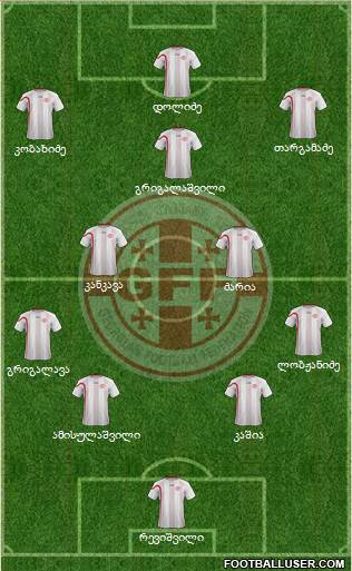 Georgia Formation 2013