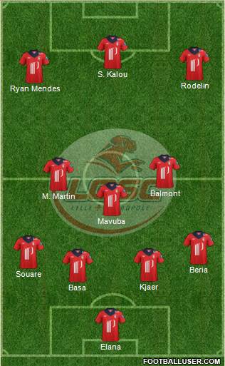 LOSC Lille Métropole Formation 2013