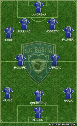 Sporting Club Bastia Formation 2013