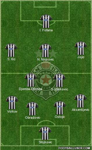 FK Partizan Beograd Formation 2013