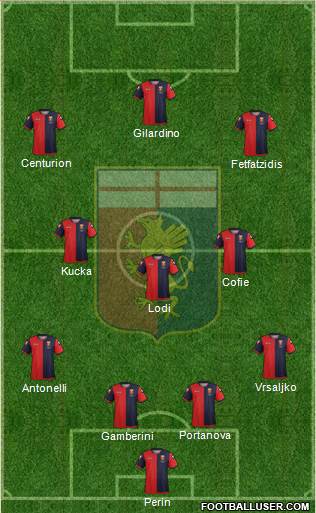 Genoa Formation 2013