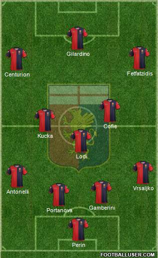 Genoa Formation 2013