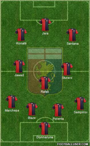 Genoa Formation 2013