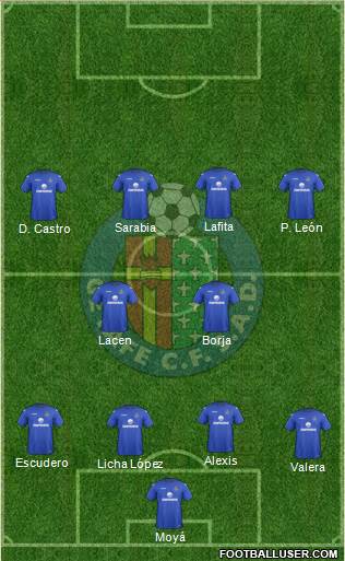 Getafe C.F., S.A.D. Formation 2013