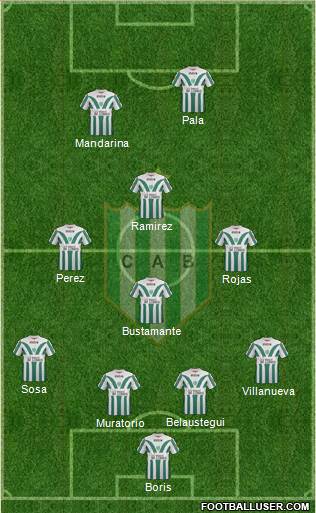 Banfield Formation 2013