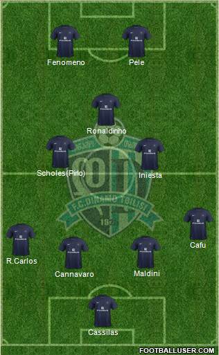 Dinamo Tbilisi Formation 2013