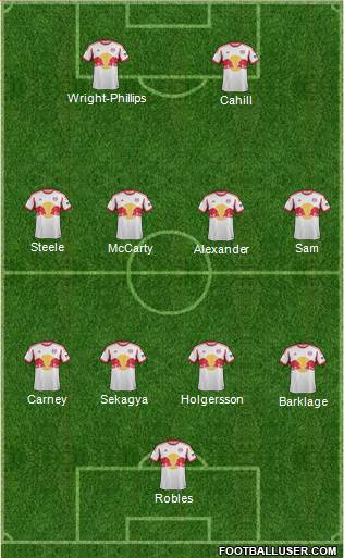 New York Red Bulls Formation 2013