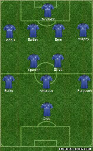 Birmingham City Formation 2013