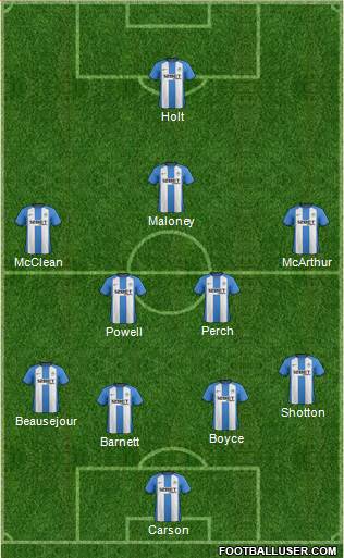 Wigan Athletic Formation 2013