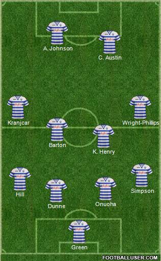 Queens Park Rangers Formation 2013